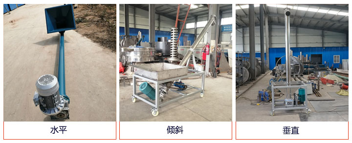 螺(luó)旋給料機可水平、傾斜、垂直布置