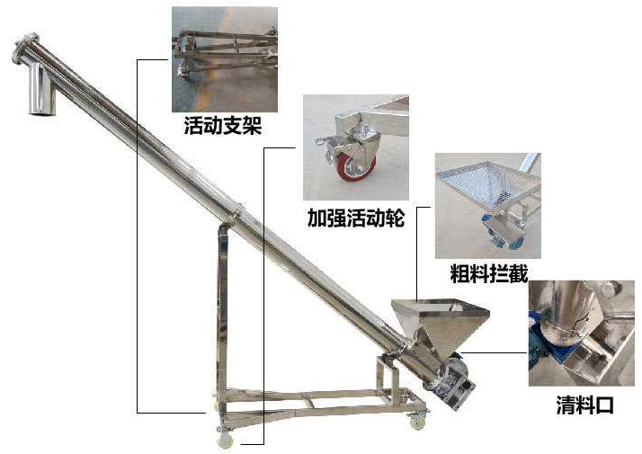 產品（pǐn）結構圖