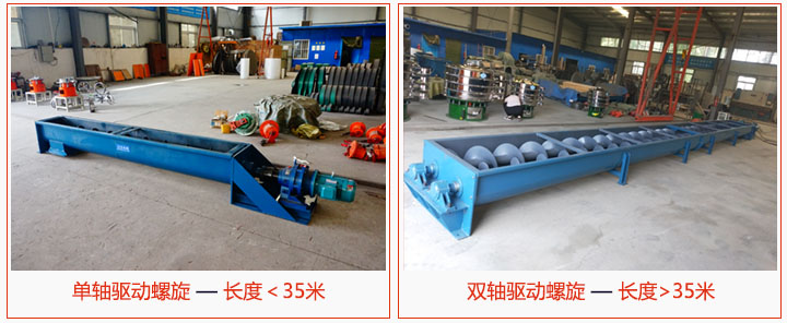 U型螺旋輸送及(jí)分單螺旋和雙螺旋驅動兩(liǎng)種。