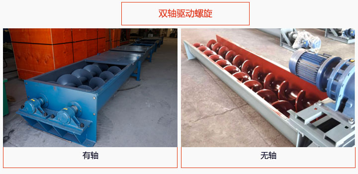 有軸和無軸雙(shuāng)螺旋驅動圖片展示。