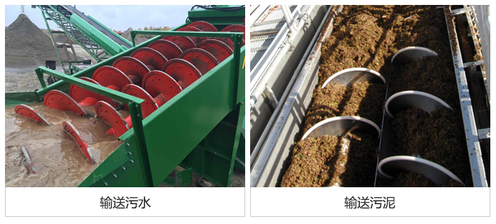 雙軸螺旋輸（shū）送機使用現場圖