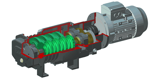 雙螺旋給料機工作（zuò）原理圖