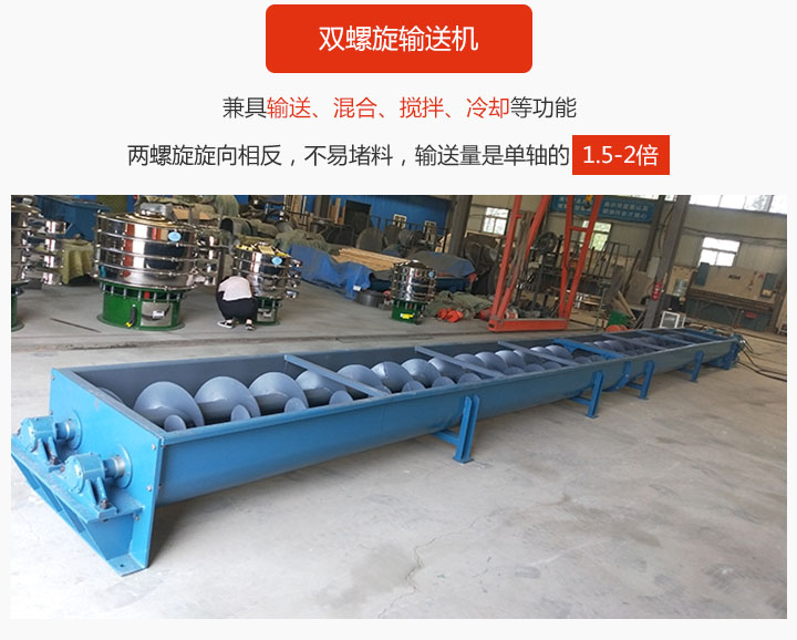雙螺旋輸（shū）送機具備混合（hé）、攪拌功能