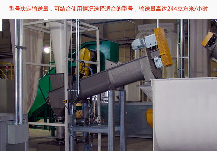 輸送產量（liàng）244立方/小時