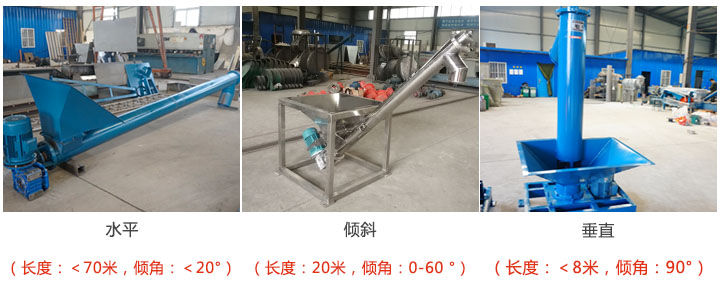 螺旋給料機輸（shū）送長度和傾角展示