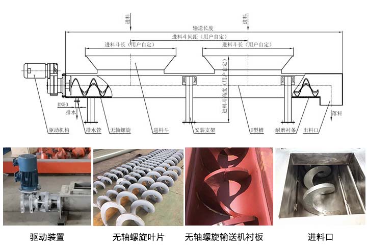 產品結構（gòu）