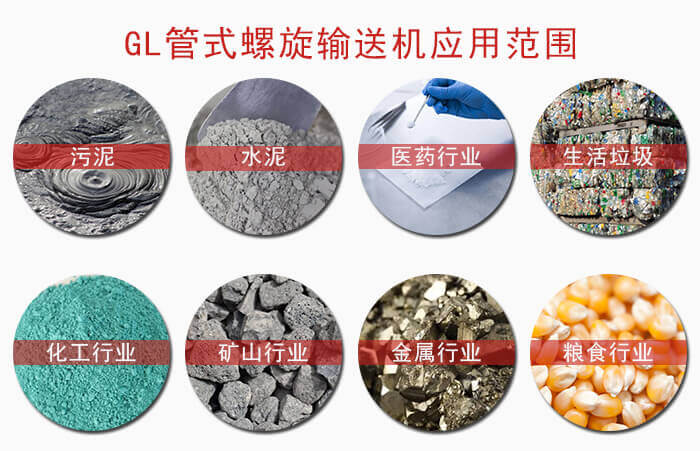GL管式螺旋(xuán)輸(shū)送機應用範圍