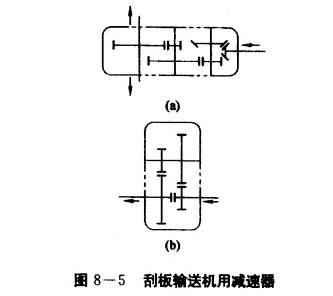 刮板輸送機 刮(guā)板輸送機(jī)