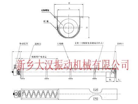 無軸螺旋（xuán）輸（shū）送機