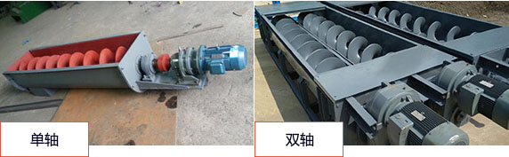 U型螺旋輸（shū）送機圖片